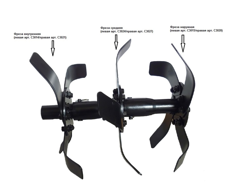 Сборка фрез на культиватор схема