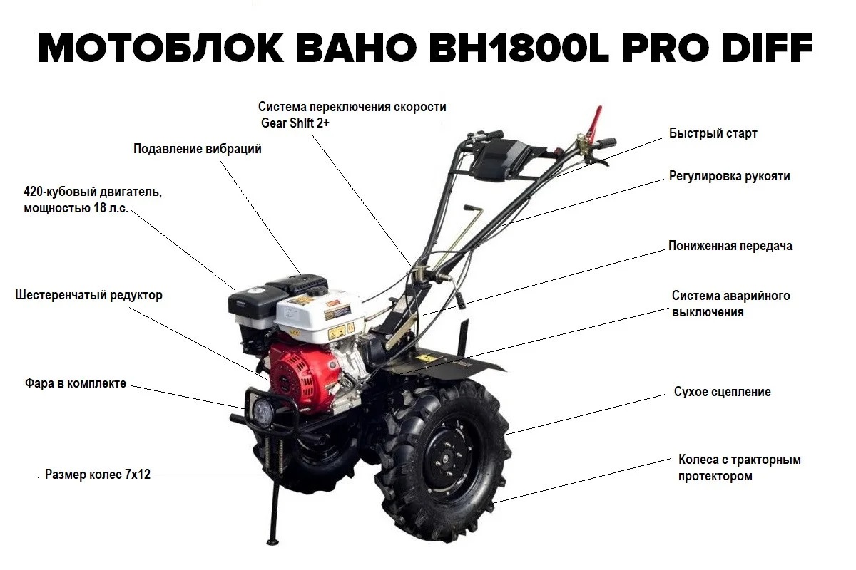 Марки мотоблоков список с картинками