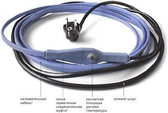 Нагревательный кабель Wirt LTT 60/1320 60 м 1320 Вт