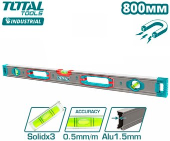 Уровень строительный Total TMT28028M