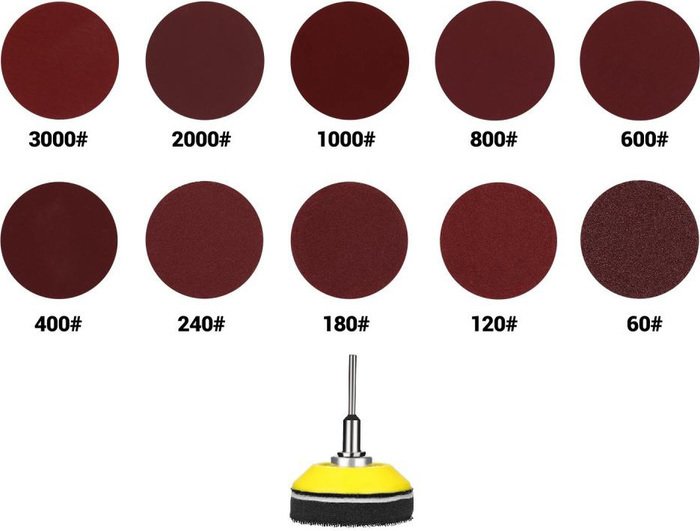 Набор оснастки Deko RT101 065-0675