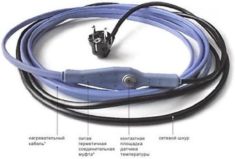 Нагревательный кабель Wirt LTT 35/770 35 м 770 Вт