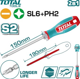 Отвертка Total THT250266