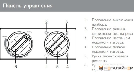 Тепловая пушка ZILON ZTV-2C N1