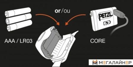 Фонарь Petzl Tikka 2019 (синий)