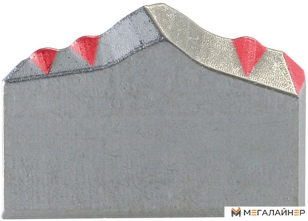 Набор оснастки Milwaukee 4932371708 (10 предметов) купить в Минске с доставкой