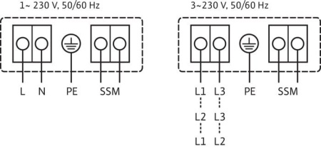 Циркуляционный насос Wilo Yonos MAXO-Z 30/0.5-12 купить в Минске с доставкой