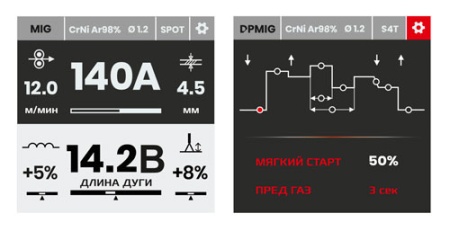 Сварочный полуавтомат Аврора Динамика 160 ЭКСПЕРТ