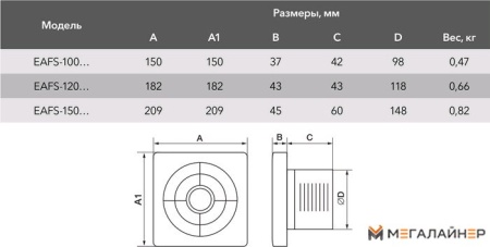 Вытяжной вентилятор Electrolux Slim EAFS-150T (таймер)