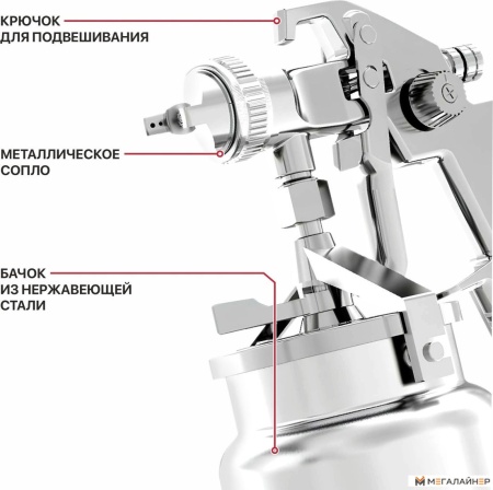 Краскопульт P.I.T. PSG1000-A