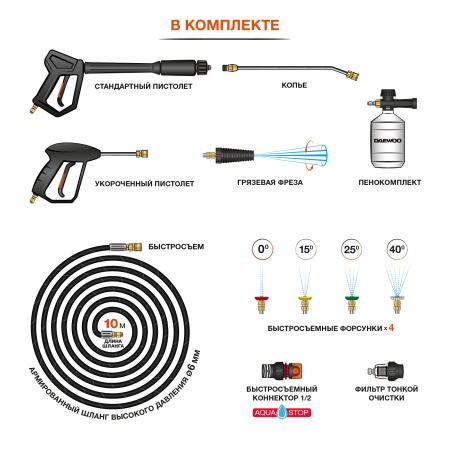 Мойка высокого давления DAEWOO DAW 725 купить в Минске с доставкой