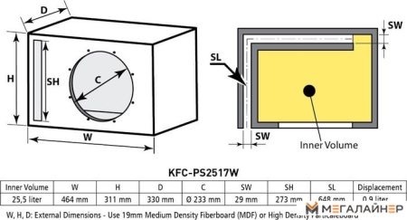 Головка сабвуфера Kenwood KFC-PS2517W