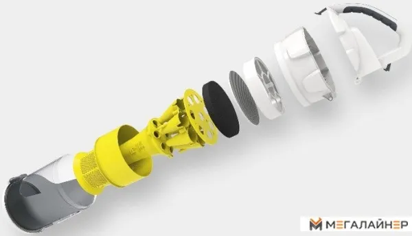 Пылесос Karcher VC 3 Premium [1.198-131.0] купить в Минске с доставкой