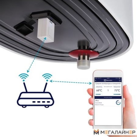 Модуль Wi-Fi Electrolux ECH/WF-01 Smart Wi-Fi