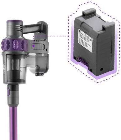 Пылесос Kitfort KT-573 купить в Минске с доставкой