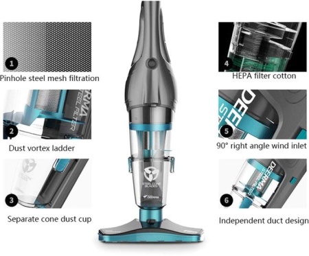 Пылесос Deerma DX900 купить в Минске с доставкой