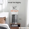 Очиститель воздуха SmartMi Air Purifier P1 ZMKQJHQP11 (темно-серый)