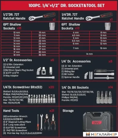 Универсальный набор инструментов Deli EDQ45100 (100 предметов) купить в Минске с доставкой