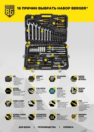 Универсальный набор инструментов Berger «КЁЛЬН» BG141-1214 (141 предмет) купить в Минске с доставкой