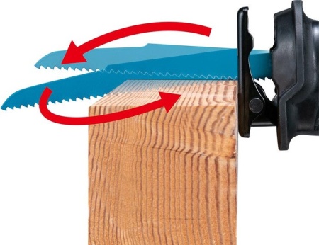 Сабельная пила Makita JR002GZ (без АКБ) купить в Минске с доставкой