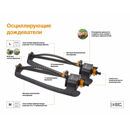 Распылитель осциллирующий FISKARS 1070835 купить в Минске с доставкой