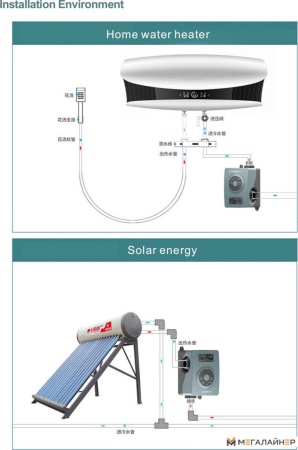 Насос повышения давления APW24-15M GRANDFAR купить в Минске с доставкой