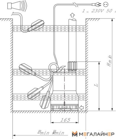 Дренажный насос Wilo Drain TM 32/7 купить в Минске с доставкой