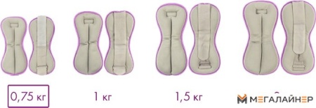 Утяжелитель Sundays IR97843 2x1 кг (серый/фиолетовый)