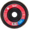 Шлифовальный круг Milwaukee 4932479091