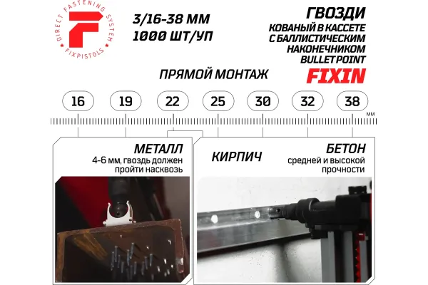Усиленные гвозди по бетону Fixpistols F-CN 3x16, 1000 шт. купить в Минске с доставкой