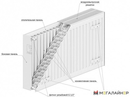 Стальной панельный радиатор Лемакс Valve Compact 11 500x1400