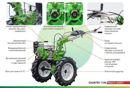 Мотоблок Aurora Country 1100 Multi-shift купить в Минске с доставкой