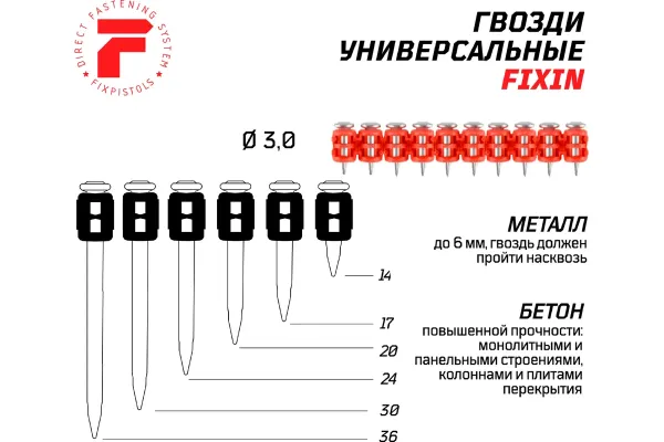 Гвозди по бетону для Hilti BX 3 Fixpistols F-BX 3x36, 1000 шт. купить в Минске с доставкой