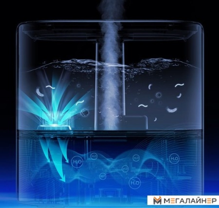 Увлажнитель воздуха Deerma DEM-ST635W