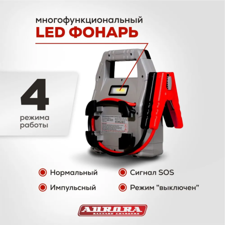 Пусковое устройство Aurora Atom 40