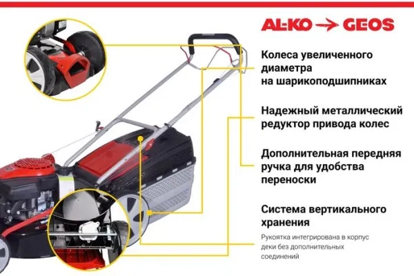 Купить газонокосилку в Минске. Цена газонокосилки в рассрочку