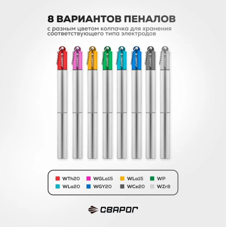 Пенал для электродов Сварог WTh20, красный