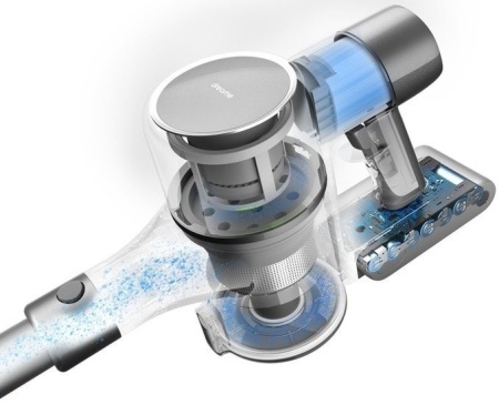 Пылесос Dreame T20 купить в Минске с доставкой