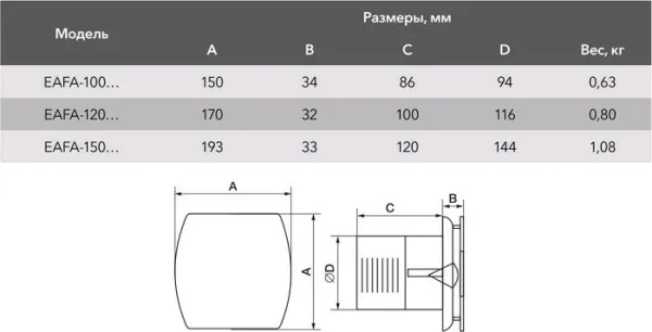 Вытяжной вентилятор Electrolux Argentum EAFA-150TH (таймер и гигростат)