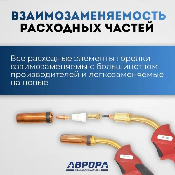 Сварочная горелка Aurora MIG 240 Water Cool 300A - 3м