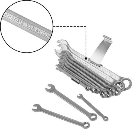 Набор домашнего мастера Bort BTK-150 (150 предметов) купить в Минске с доставкой