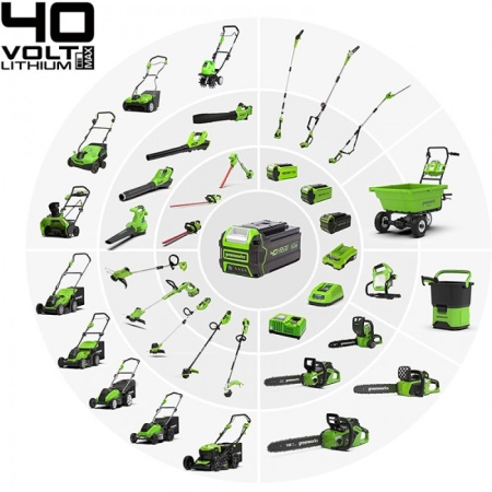 Аккумулятор GreenWorks G40B4, 40В, 4 А/ч, Li-ion купить в Минске с доставкой