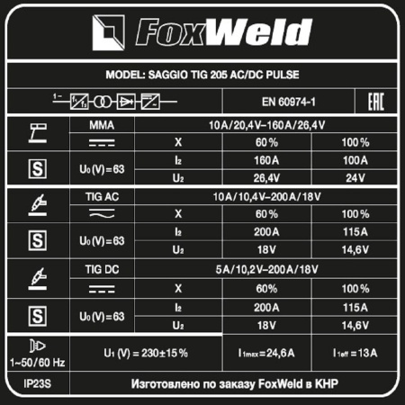 Аппарат аргонодуговой сварки Foxweld SAGGIO TIG 205 AC/DC Pulse