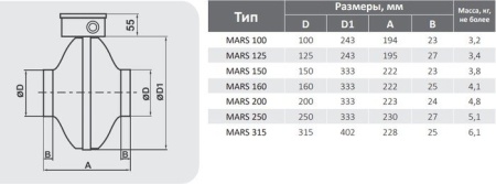 Приточно-вытяжной вентилятор ERA Mars GDF 315