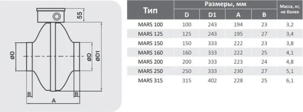Приточно-вытяжной вентилятор ERA Mars GDF 100