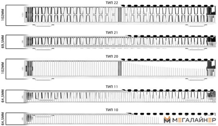 Стальной панельный радиатор Uterm Ventil Compact Тип 21 500x600