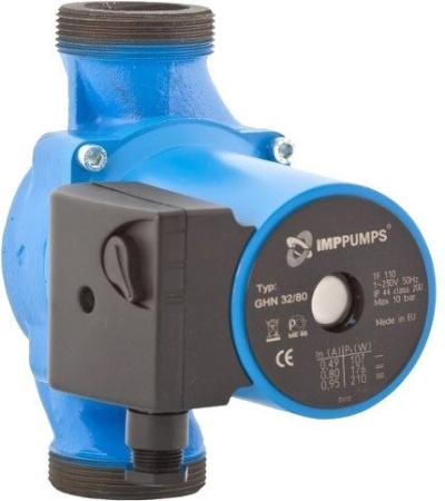 Циркуляционный насос IMP Pumps GHN 25/80-180 (979523116)