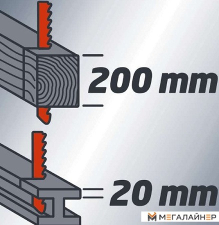 Сабельная пила Einhell TE-AP 1050 E [4326135] купить в Минске с доставкой