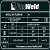 Аппарат плазменной резки FOXWELD UNO PLASMA 50