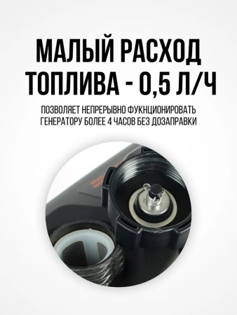 Купить Бензиновый генератор Patriot 1000i в Минске с доставкой по РБ